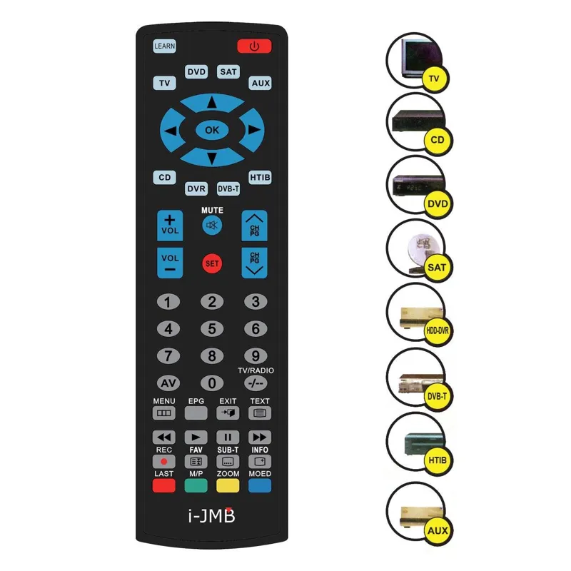 Telecomandă Universală pentru 8 Dispozitive, Negru
